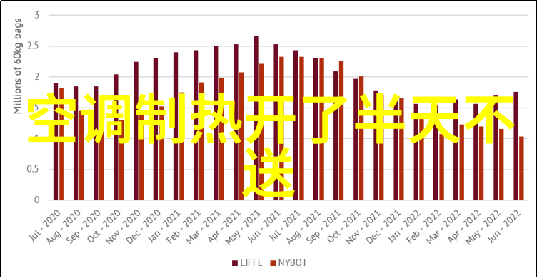 化工药品直接包装机械我来告诉你如何选择一台性价比高的机器