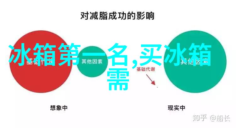 市场部与销售部的区别双剑合璧的商业策略