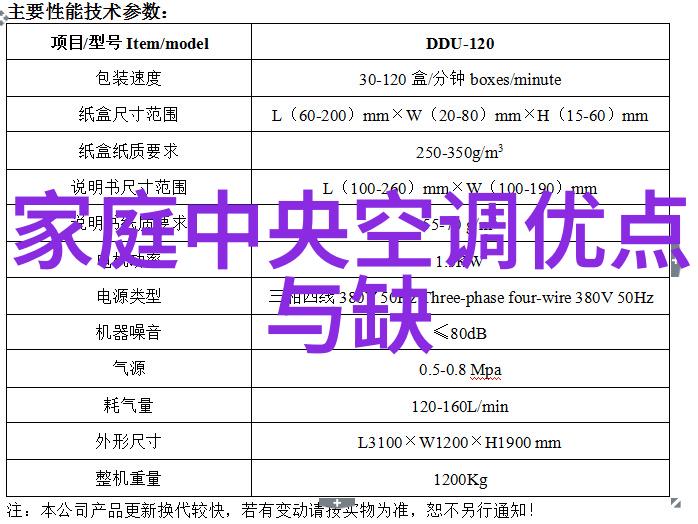 规整填料在建筑中的应用前景是什么样的