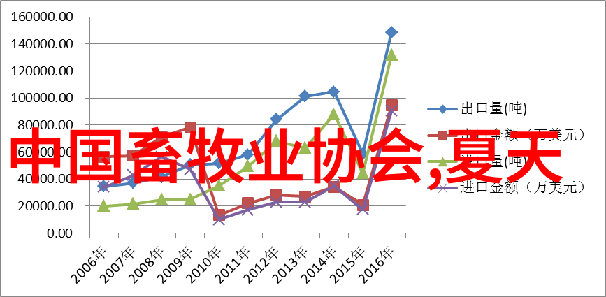 相伴至终亲近相尾的温馨结局