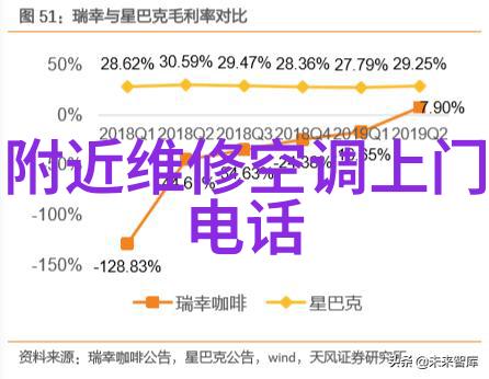 LED驱动芯片技术与应用概述