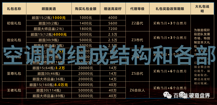 英特尔高性能DG2独立显卡曝光采用第二代Xe架构
