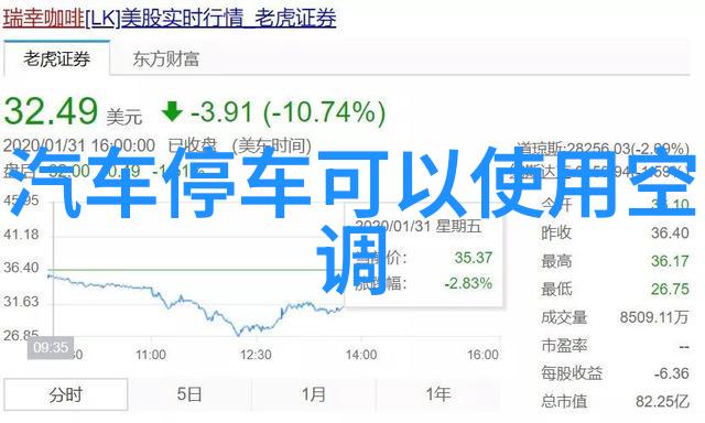变身美女一群女孩的男生化妆挑战