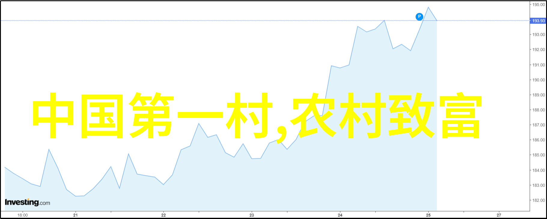 漯河职业技术学院培育技能型人才的前沿基地