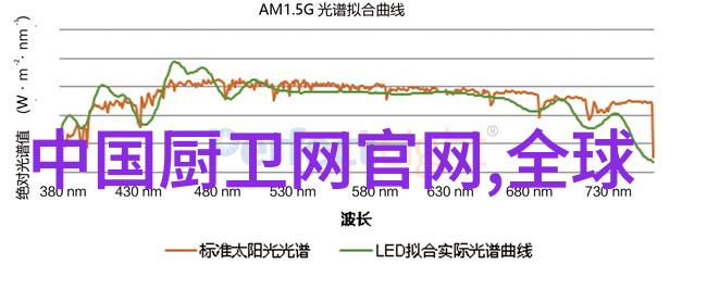 空调转移热线揭秘如何高效解决夏季搬家难题