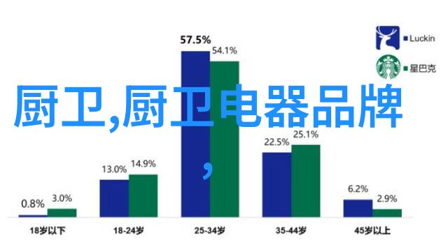 家用洗衣机清洁之神的隐秘守护者