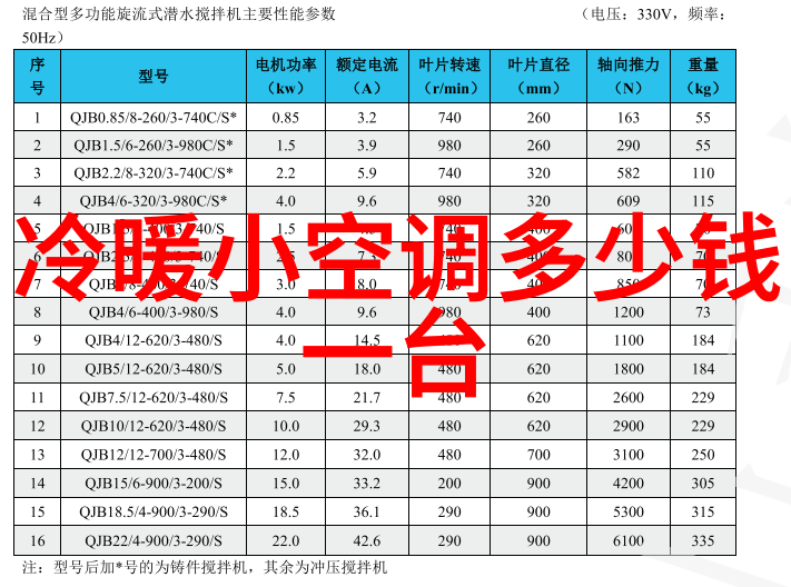 从图像到故事化工反应釬车间背后的技术挑战