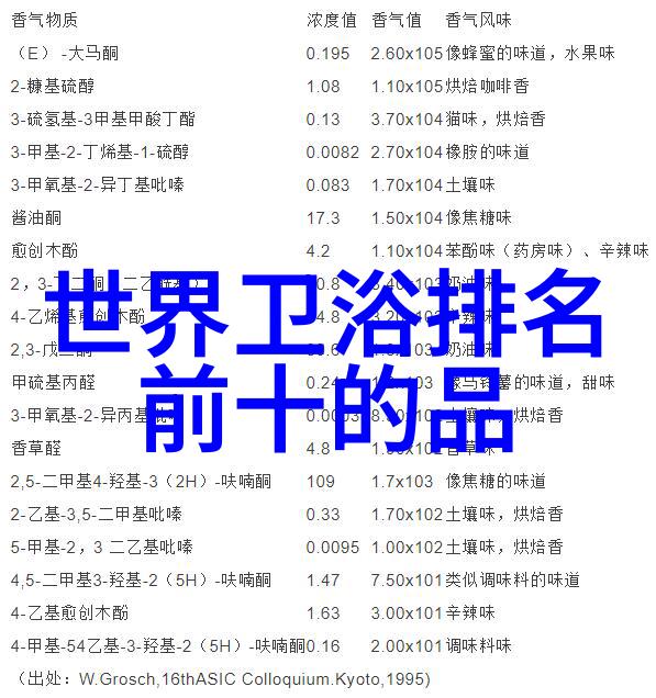 蝴蝶效应复杂系统中小变化产生大影响的现象