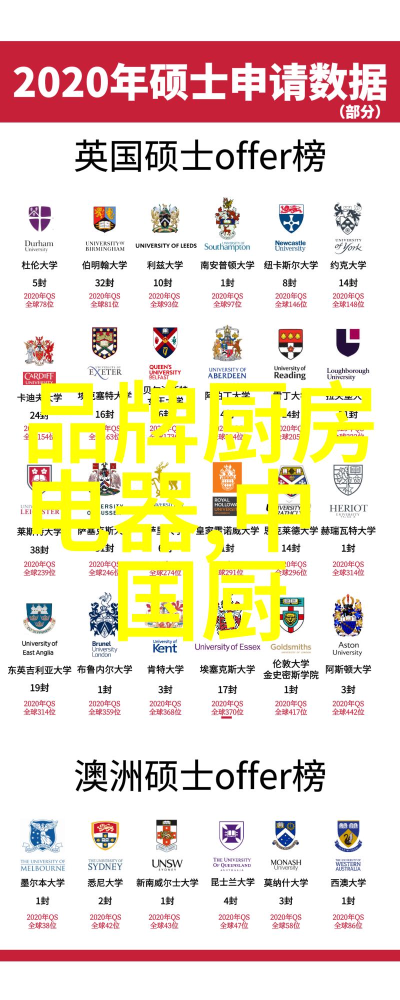 小米电视机亲自体验的画面之美