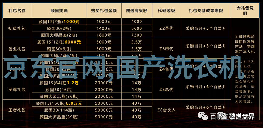 不看京东价购买冰箱还是去实体店好