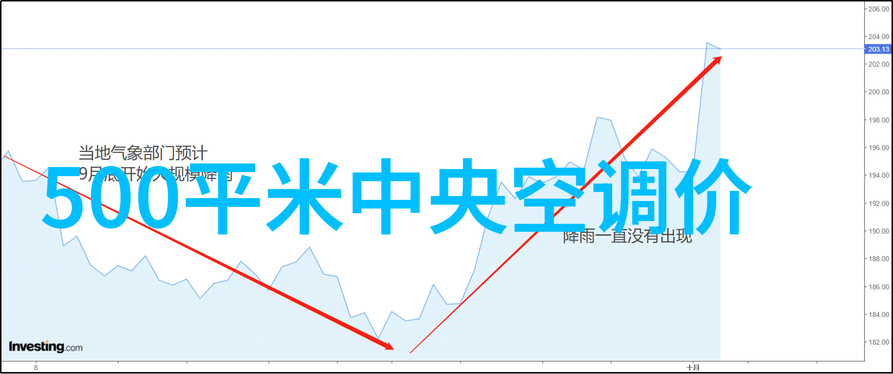 pvdf规整填料对汽车工业的创新影响分析