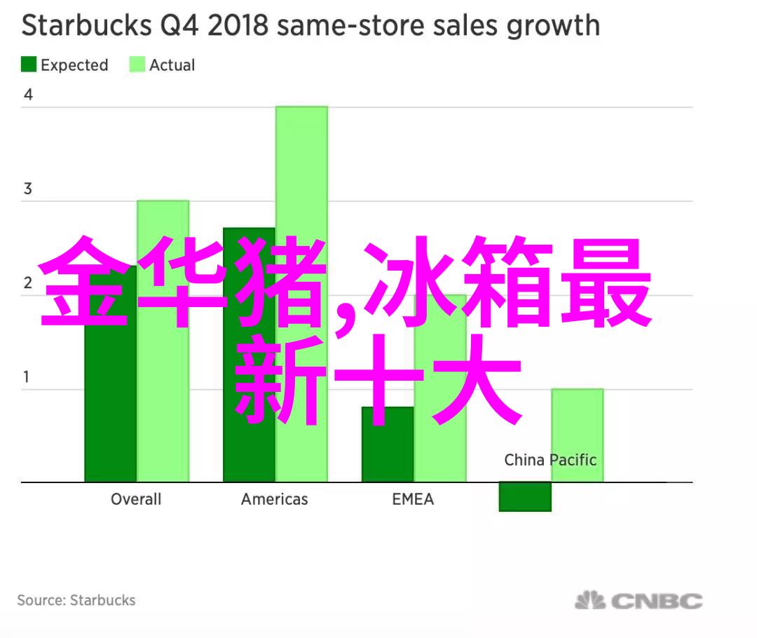 从零到英雄中国专利电子申请网的逆袭之旅