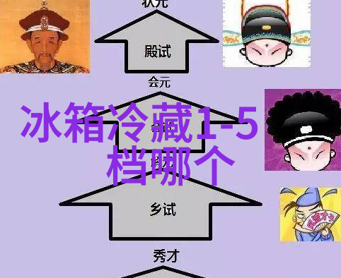 美的空调不制热最快解决方法-美的空调冷气不足5大技巧帮你快速回温