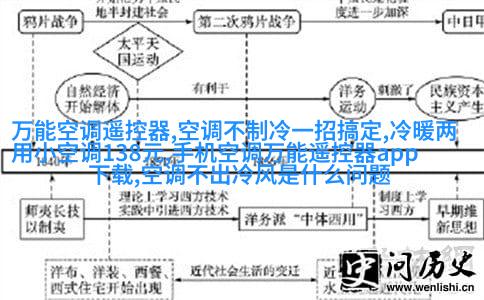 图2: 客房中的书架由纯白色大理石制成，与周围环境形成鲜明对比，而挂画则采用了古典花纹图案增加复杂性
