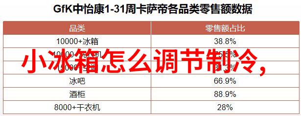 回收工厂各种旧设备-电子废弃物再生如何将旧机器变成新能源