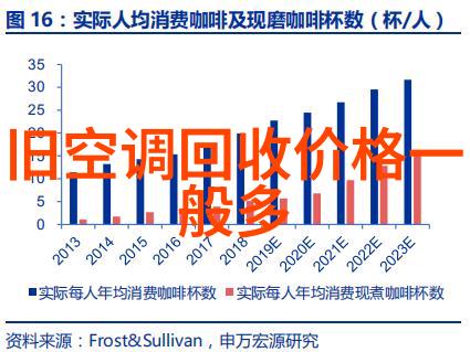 医用水处理净化设备清洁生命之源的守护者