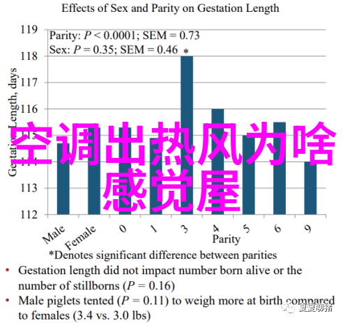 为何麦當勞不断推出新的菜单是为了迎合市场趋势吗