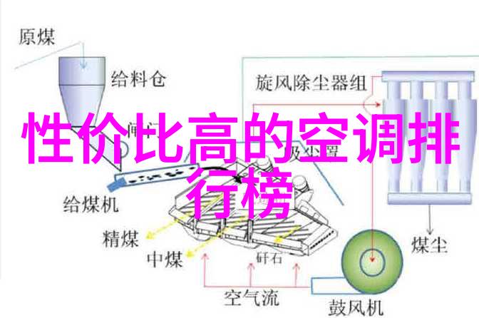 水处理公司-清新源自深处揭秘水处理行业的未来趋势与技术革新