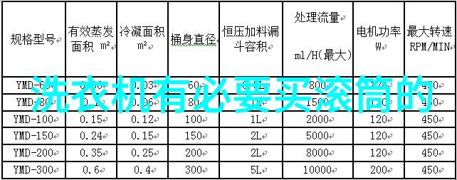 丙烷的奥秘何在它是如何静悄悄地渗透到我们的日常生活中的