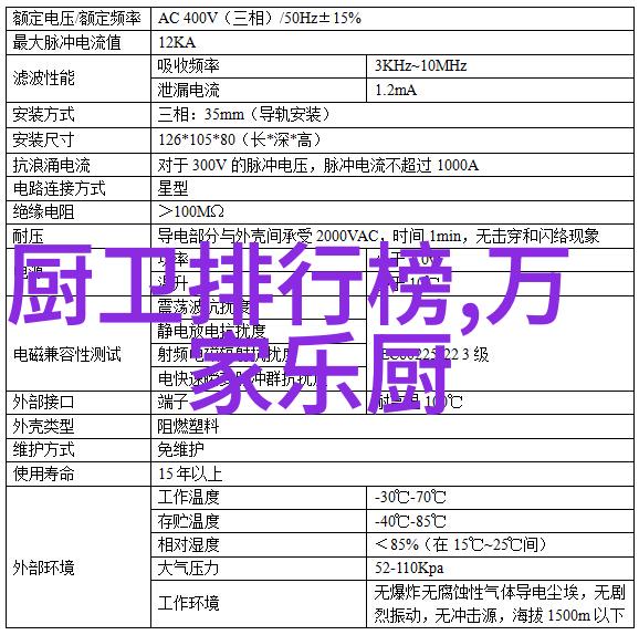我这才知道破碎机的型号及规格