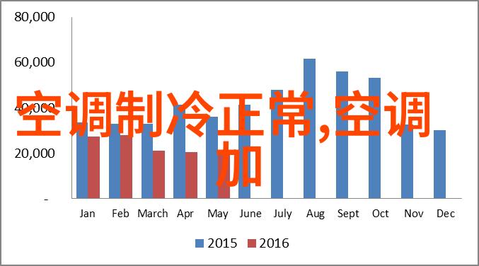 5米6米客厅装修效果图豪华奢华的生活空间设计