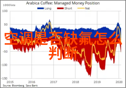 汽车配件-刹车分泵维护与更换的重要性