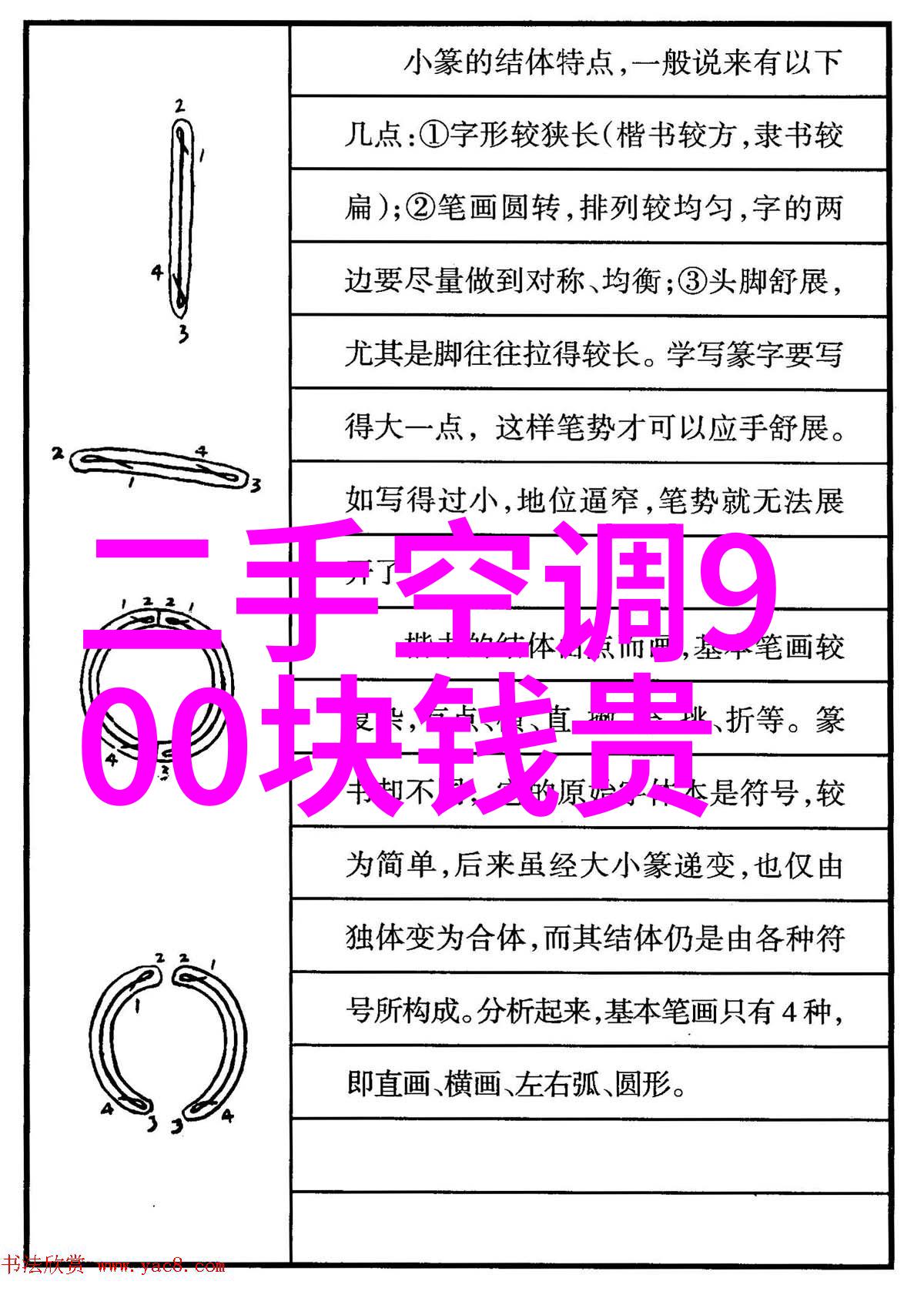技术融合新时代现代fixed bed reactor技术概览