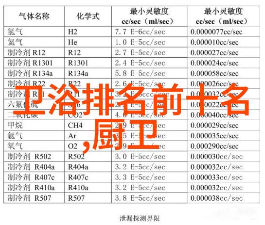 400元一米橱柜图我家里也能装修得像图上的样子吗