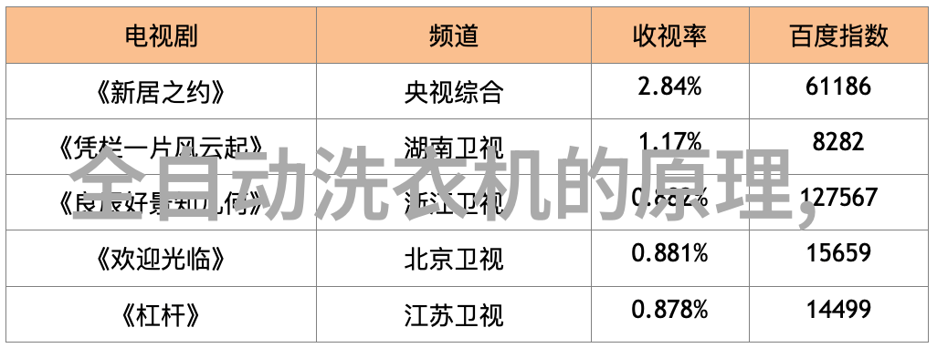 膜分离设备的原理薄膜透析技术