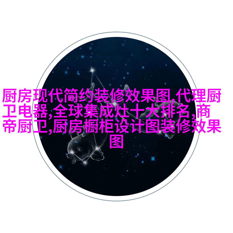 案例2