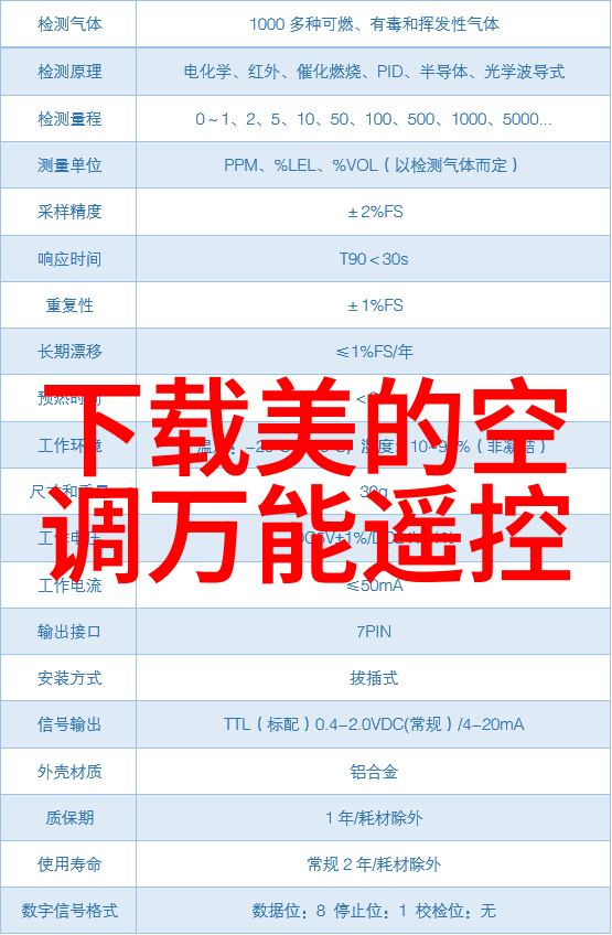 蜗居书 - 微小空间的大师探索现代生活的巧妙解决方案
