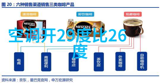冰箱大赏十款家庭必备的冷藏好帮手