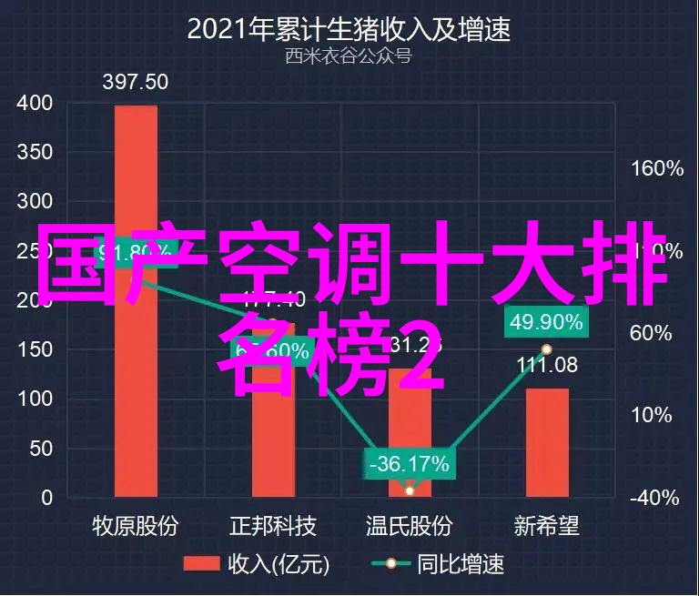 这款风扇能收纳带加湿 折叠起来又大又圆