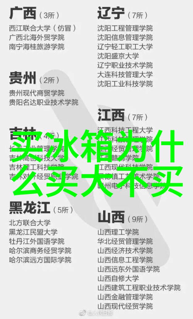 化工机械的专业领域与应用概述