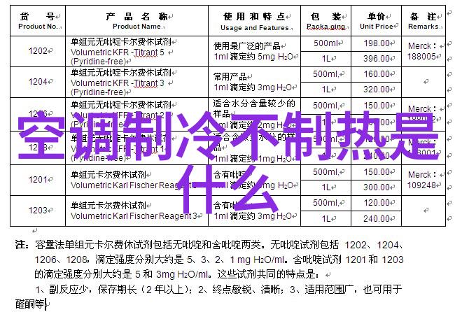 夏季冰箱冷藏1-5档哪个最好 - 夏日解密揭秘最佳冷藏档位