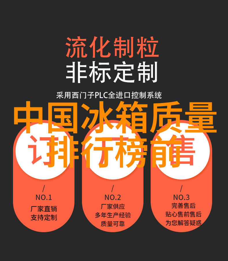 政府政策推动下未来几年内将会有哪些改进措施在应用中体现出来