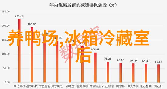 化工反应釜生产设备厂家让化学魔法在工厂里温柔地发生
