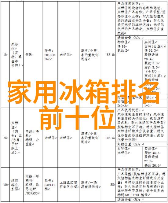 揭秘水质电解器的骗局真假难辨的健康神器
