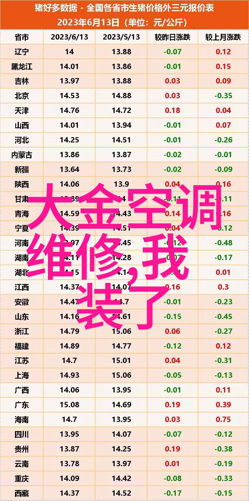 空调系统工作原理详解从冷风吹至温暖的回顾