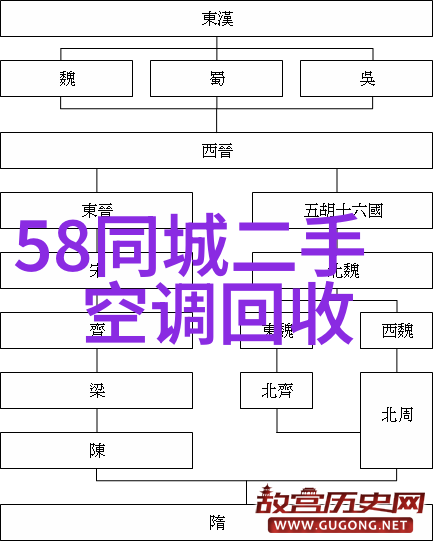 1. 316不锈钢长期使用对人体健康有何潜在危害