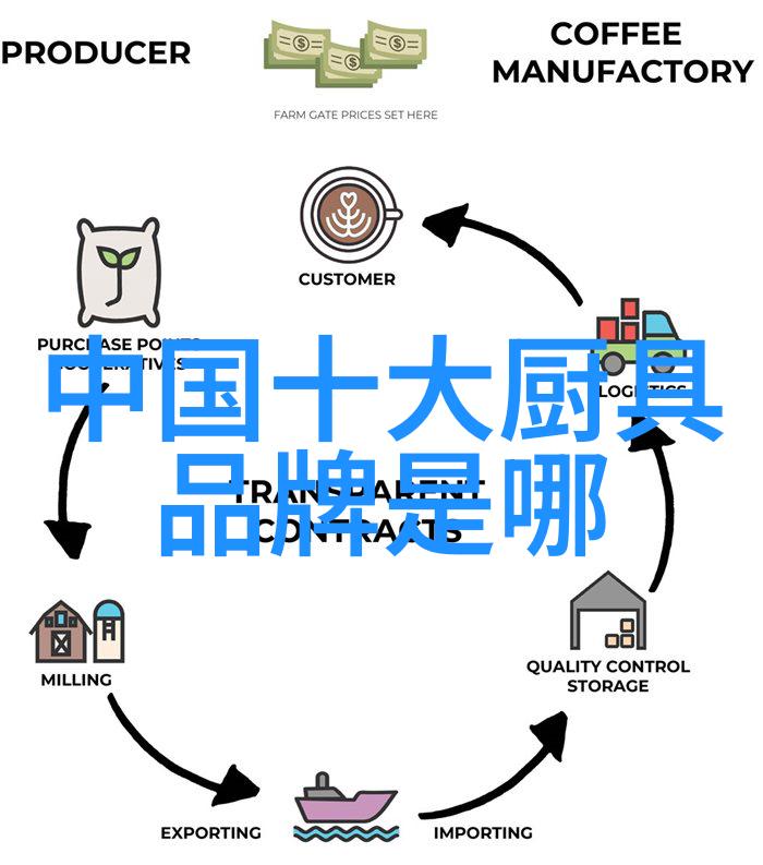 空调上的秘密图形夏夜的奇幻故事