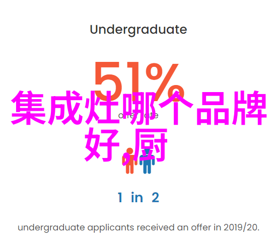 主题我是如何把脏污的衣服送去干洗的