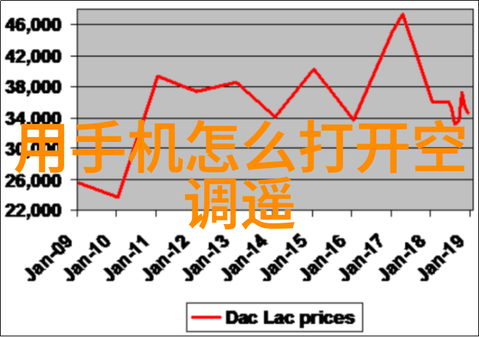 战神变5200天赐双刃剑的诅咒与荣耀