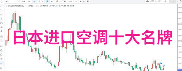 主题我今天晚上就是你英语老师了