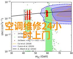装置的舞台反应的画卷科学实验室里的视觉盛宴