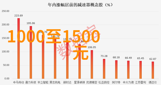 什么是合适的厨房水槽大小与设计