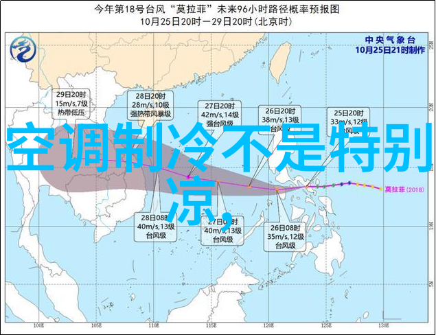 为何我的空调一开定时制热就自动关机