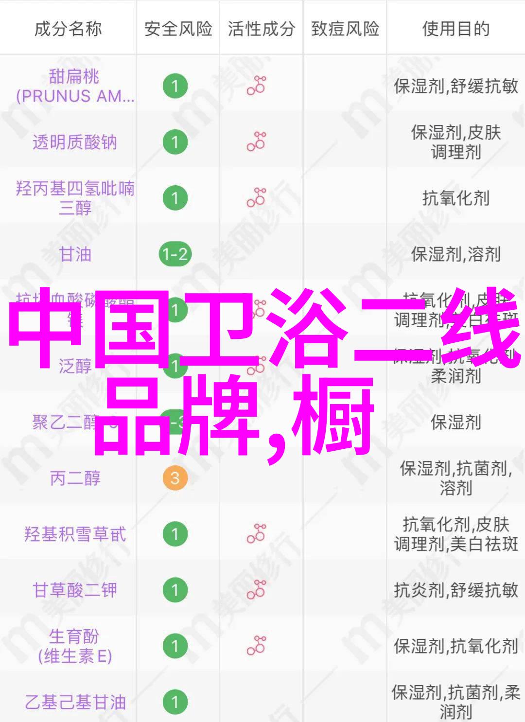 如果没有任何异常我们的家用空調是如何让熱風變成冰風