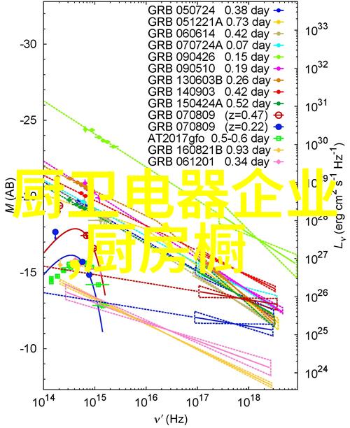 如何正确维护和保养压滤机设备