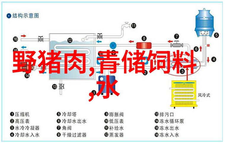 空调按到制热就不响了我家的这台空调真的是个奇葩夏天的时候它总是正常工作但一到冬天就像变了一个人一样不